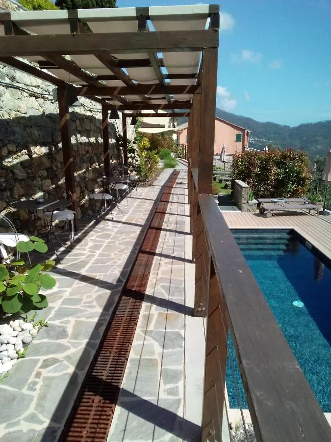 L'Antico Borgo B&B Levanto